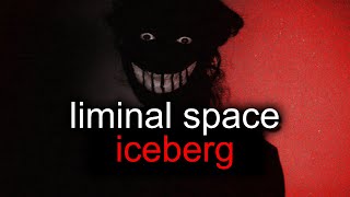 Liminal Space Iceberg EXPLAINED