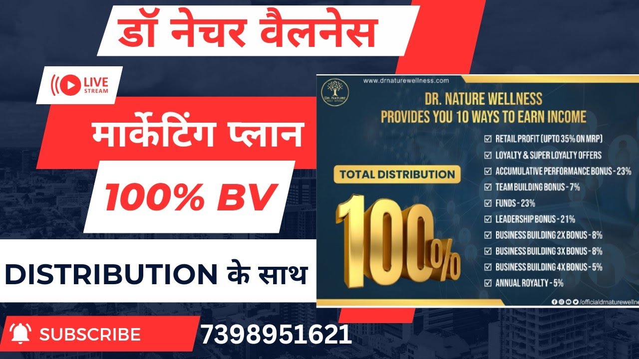 Dr. Nature Wellness Pvt. ltd. New Launch Company 2021 || Full Business Plan || Contect 7398951621