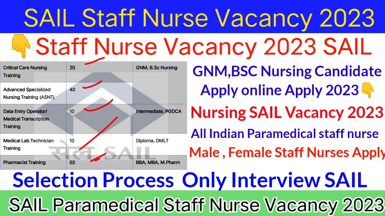 Paramedical Staff Nurse Vacancy,Sail Staff Nurse Vacancy 2023, Staff Nurse Vacancy, Nursing Vacancy