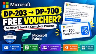 FREE DP-700 Exam Voucher! How to Get It from Microsoft 👀
