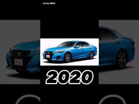 Evolution of Toyota