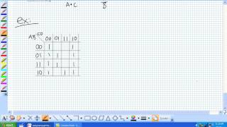 Karnaugh Maps SOP Minim Part 3