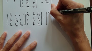 Cholesky decomposition method