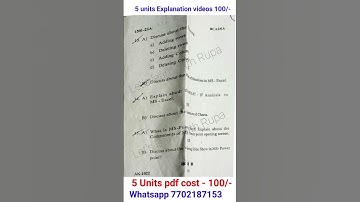OAT degree 2nd sem previous Qsn paper 2024 Office automation tools pdf #BCA #andhrakesariuniversity