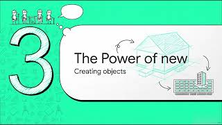 Classes and Objects in Java Explained | Java OOPs for Beginners