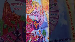 hum katha sunate hai Shree Ram ki jambhu deep #love #reelsindia #yt #song #adipurush #motivation