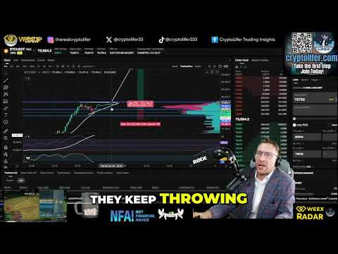 The Shorts Are Getting Nervous… BTC Eyes $80.9K ？👀 | WEEX Radar
