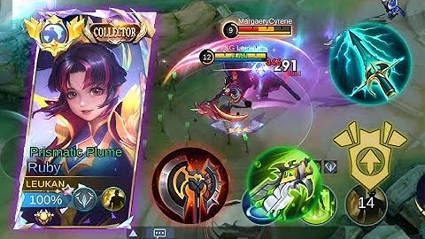 FULL DAMAGE RUBY WITH SKY PIERCER AND WEAPON MASTER?!?!💀BEST RUBY BUILD AND ROTATION 2025