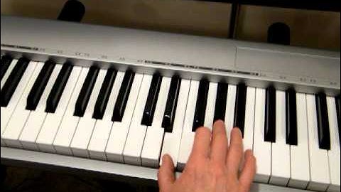 Consonant vs Dissonant Intervals - ear training