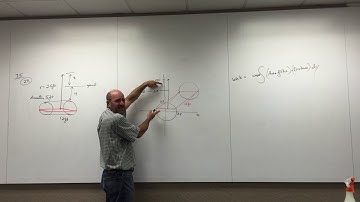 Calculus 2 Ch 7.5 and 7.6 part 1