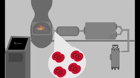 Speculative design video