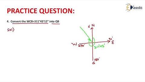 4th Numerical of WCB | Compass Surveying | Geomatics Engineering - GATE