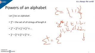 FAFL |TOC      Unit-1  Lecture 1  Automata Theory- Introduction(Basic terminologies)