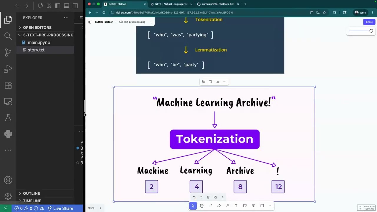 3 Text-Preprocessing & Language Parsing (Part-I)