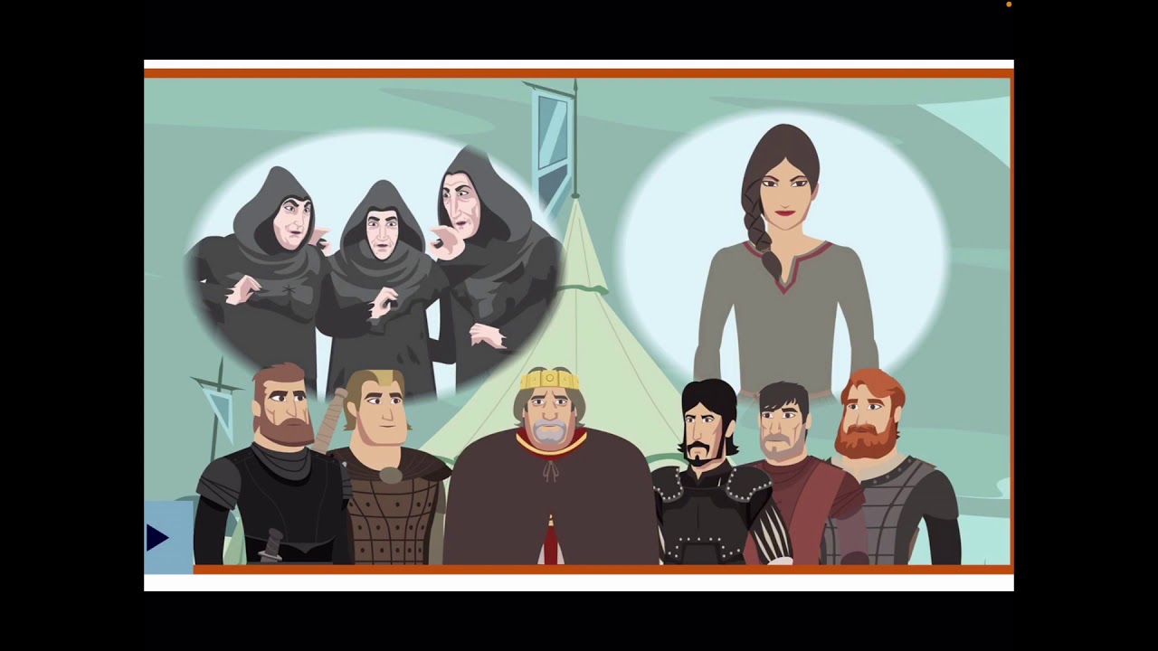 Analysing Macbeth and Lady Macbeth’s Personalities.