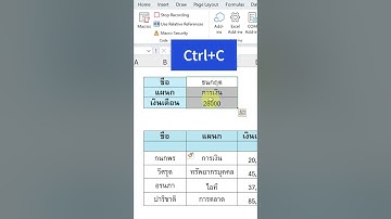 เทคนิคทำฟอร์มมาโครกรอกข้อมูลบน Excel แบบง่ายที่สุด