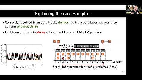 PBE-CC: Congestion Control via Endpoint-Centric, Physical-Layer Bandwidth Measurements