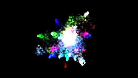 openGL particle system