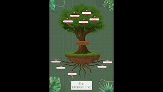 Problem Tree Presentation