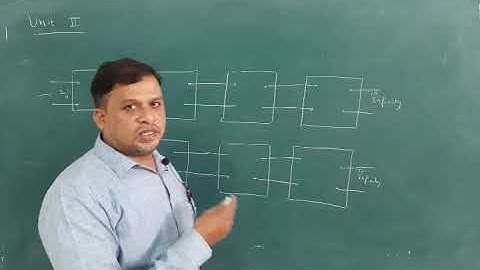 Sub:Network Theory Topic:Charecterstic impedance and propagation constant