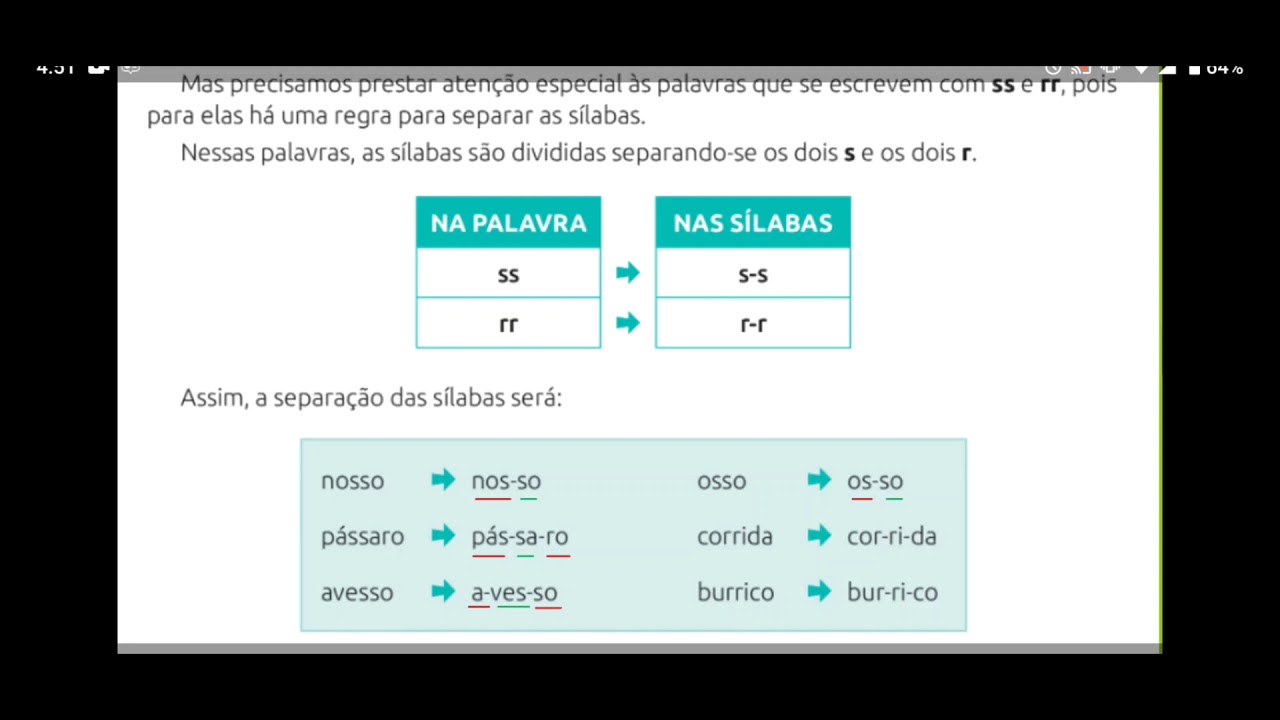 Separar Silabas Com Rr - FDPLEARN