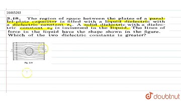 The region of space between the plates of a parallel-plate capacitor is filled with a liquid