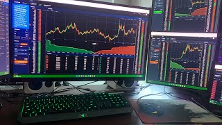 Why I don’t use stop losses in crypto trading!