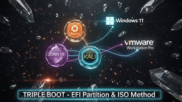 💻 Triple Boot Ubuntu 🟠 + Zorin 🔵 + Kali 🐉 in VMware | EFI Partition & ISO Method ⚡ | Windows 11 🪟