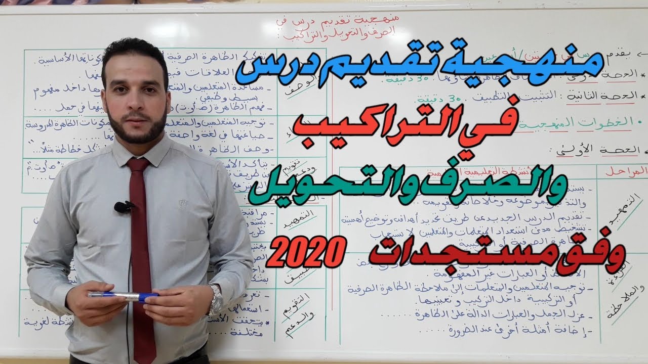 منهجية تقديم درس في التراكيب والصرف والتحويل 5و6 ابتدائي وفق مستجدات 2020.