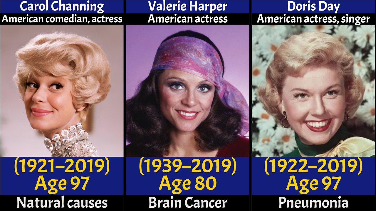 300 Comedy Legends Who Passed Away – Part 2 | Hollywood & British Comedy Icons Remembered