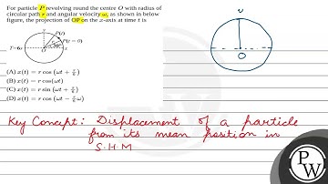 For particle \(P\) revolving round the centre \(O\) with radius of circular path \(r\) and angul....