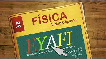 EYAFI - AJUSTE DE CURVA (FUNCIÓN POTENCIAL) CON EXCEL