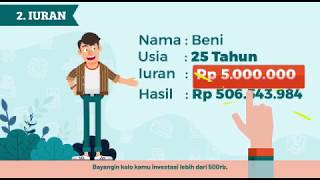 4 TIPS INVESTASI AMAN, NOMOR 4 MENCENGANGKAN