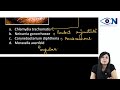 Ophthalmology PYQs_FMGE_33 || Dr. Niha Aggarwal