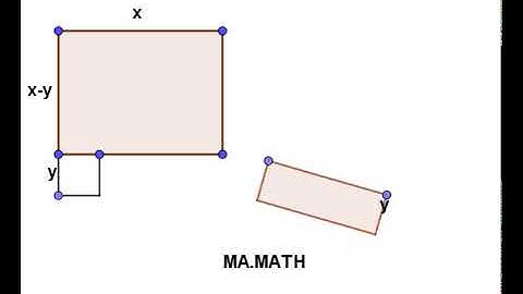 Difference between two squares animated model