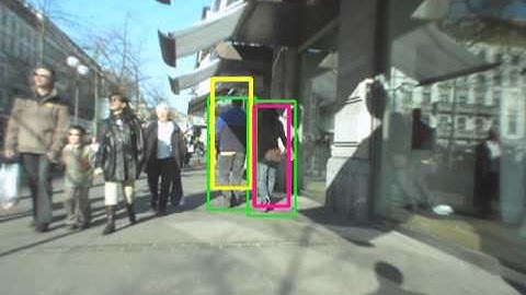 Pedestrian Tracking From Moving Vehicle