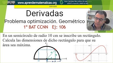 Problema de optimización. Representar función. 1BAT CCNN 106. José Jaime Mas