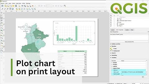Plot chart on QGIS map print layout