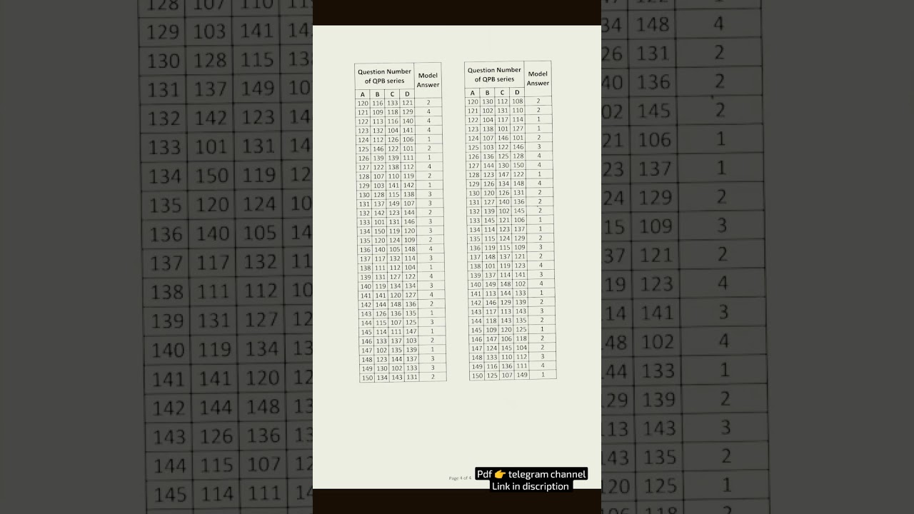 highcourt LDC official answer key 