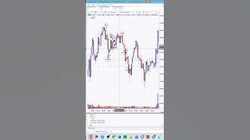 Strategie levert een sterke aandelencurve op