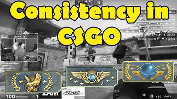 QFTS: Consistency in CSGO While Ranking Up