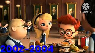 Dstar Lg History Logo 1992 1996 Presents