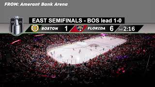 NHL Stanley Cup Playoffs: FLORIDA PANTHERS vs. BOSTON BRUINS (Game 2)