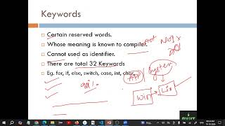 Full Session2-C Programming for Beginners | Complete Introduction to C Programming Concepts Update