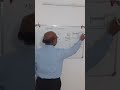 Adiabatic Process Explained Simply II THERMODYNAMICS II CLASS 11 CHEMISTRY