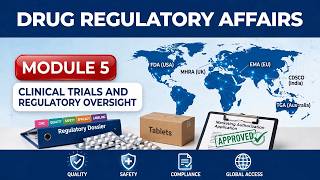Details Drug Regulatory Affairs | Module 5: Clinical Trials and Regulatory Oversight News
