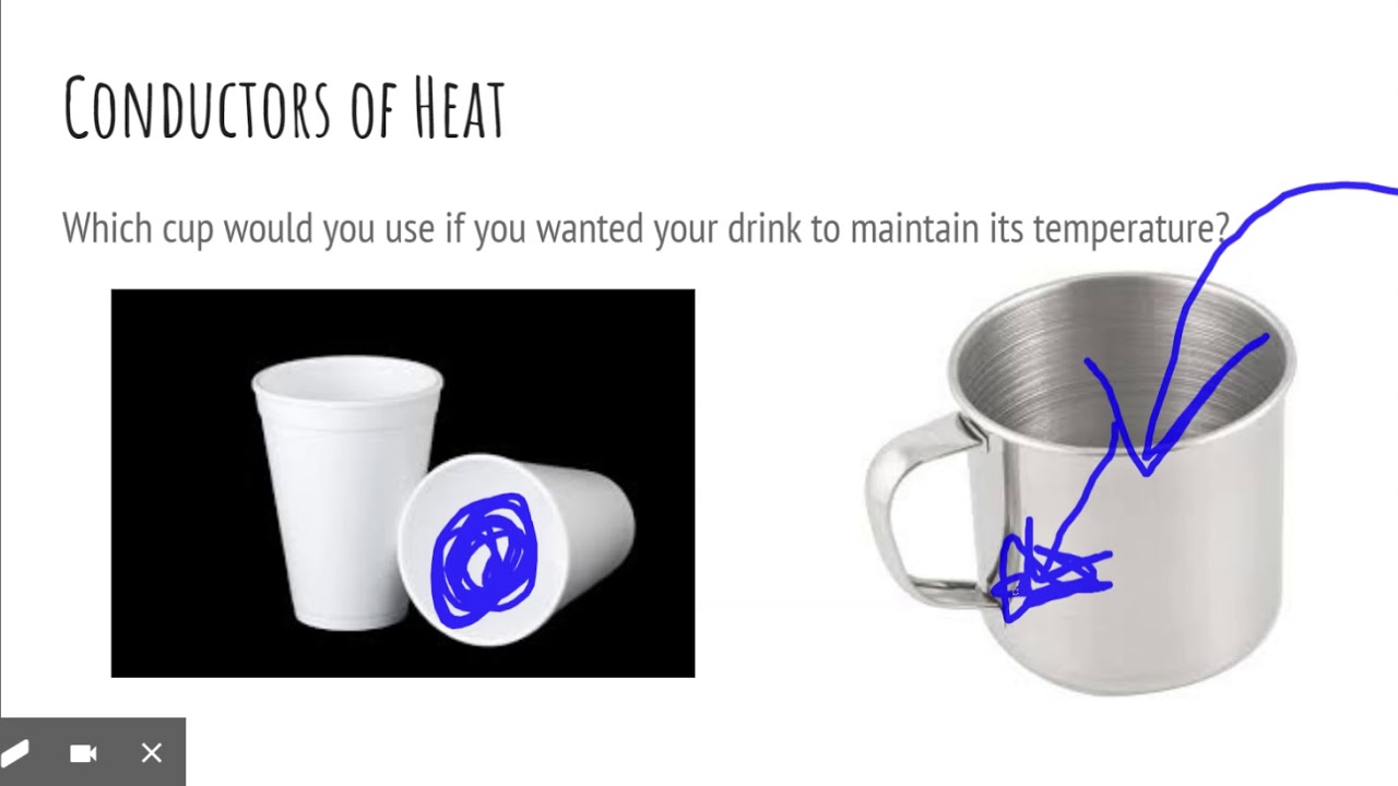 Thermal Expansion - YouTube