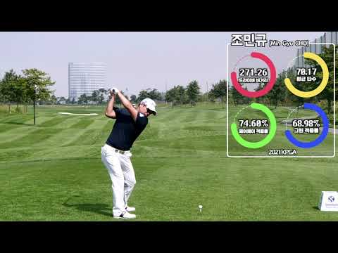 [KPGA Swing] 신한동해오픈 3R 선두 <strong>조민규</strong>