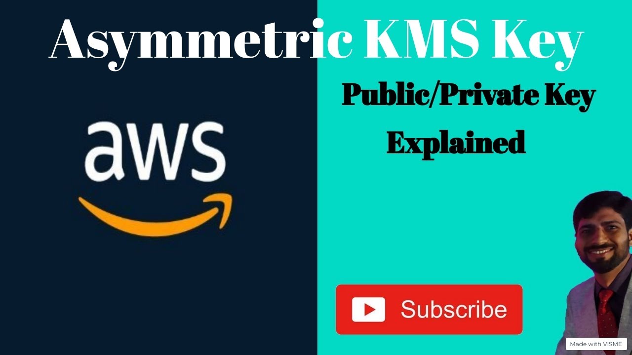 Mastering AWS Asymmetric KMS Keys: A Deep Dive into Public/Private Key ...