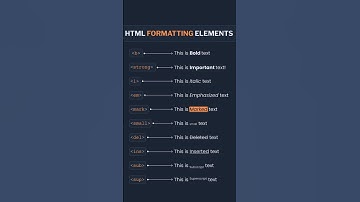 HTML FORMATTING ELEMENTS #coding  #html5  #shortvideo  #short  #viralshorts